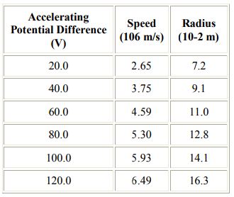 2473_Function of speed.JPG